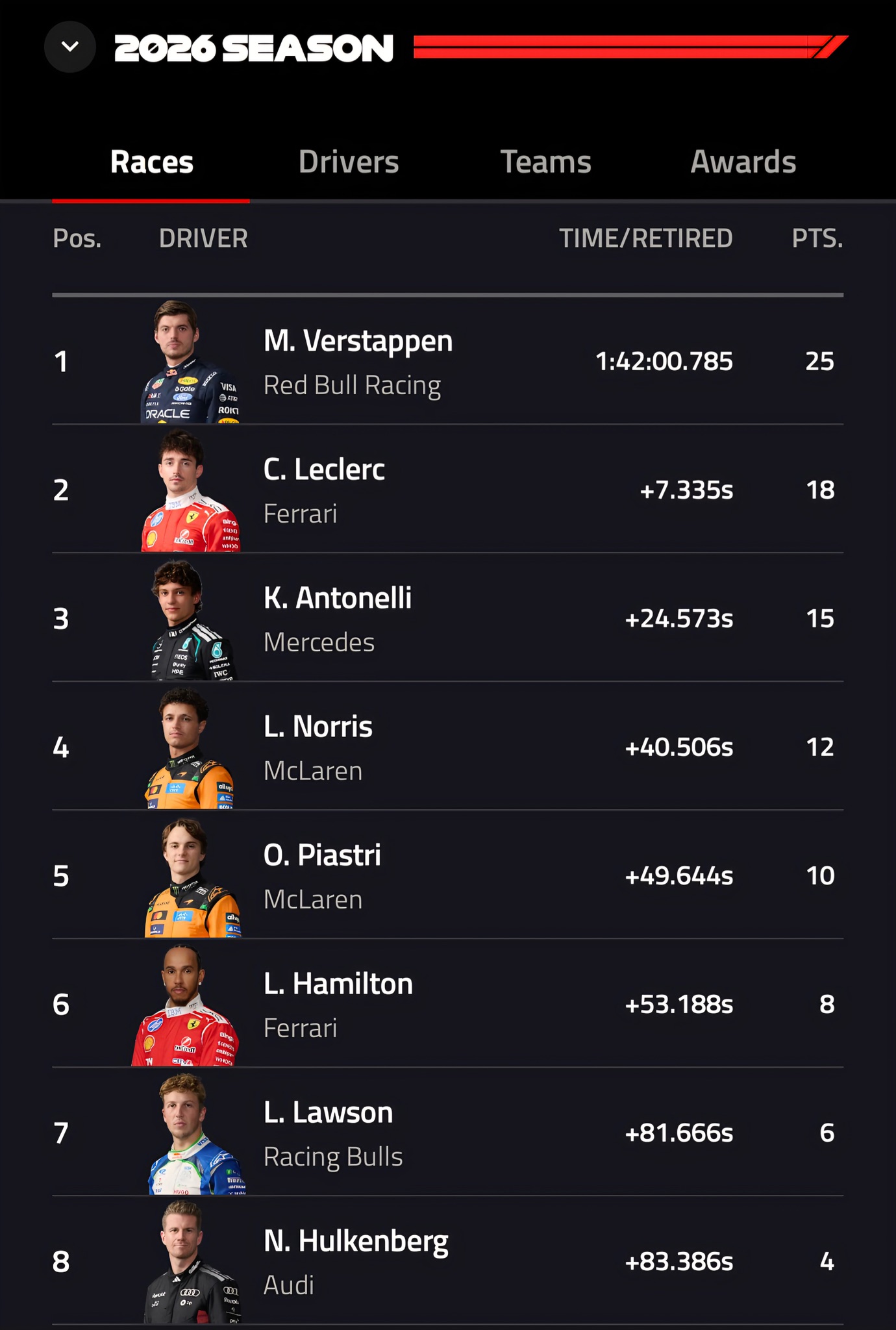 Singapore Grand Prix // Round 17 2026 (photo 3)